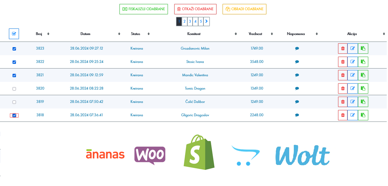 Sparkom poslovno rešenje